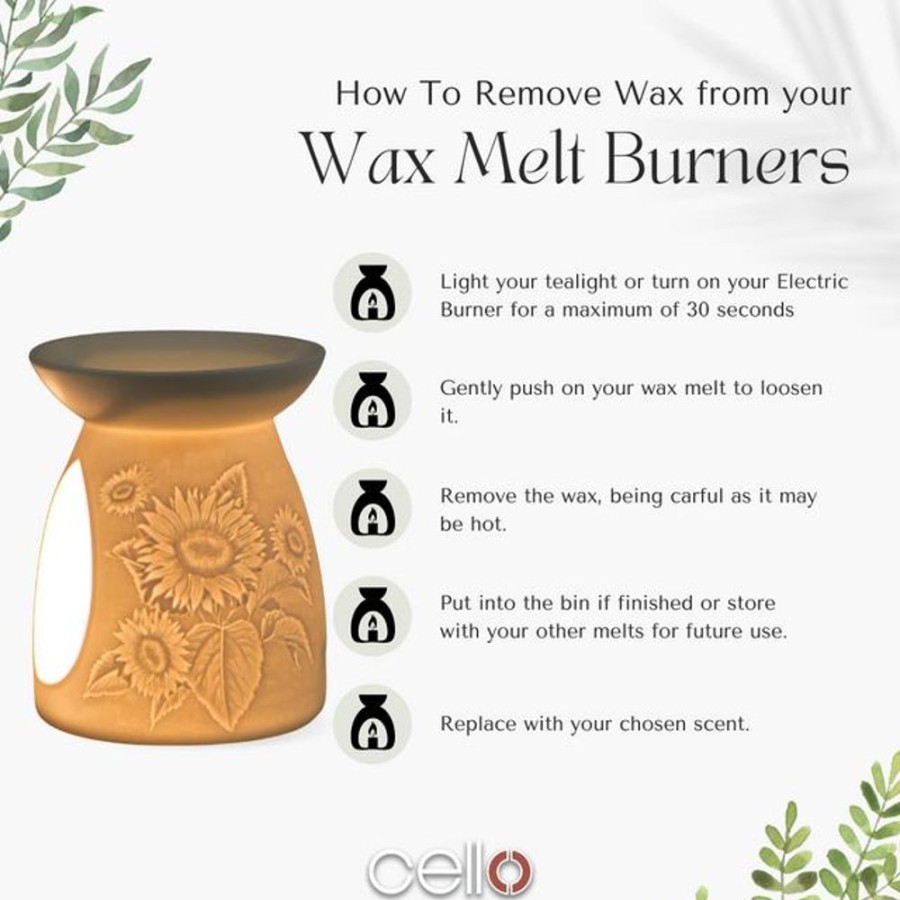 Home Fragrance Cello Tealight Wax Melt Burners | Cello Wax Melt Burner - Cherub